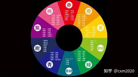 深藍色五行|藍色五行屬什麼 五行代表什麼顏色